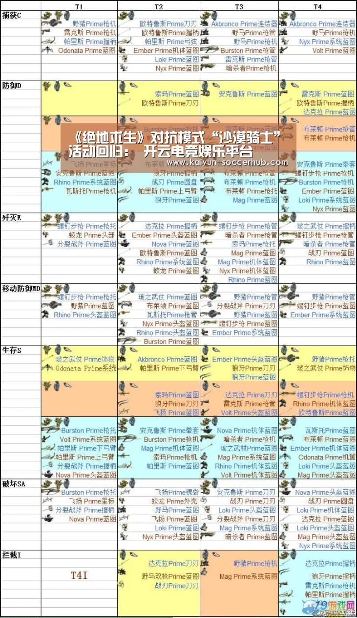  开云真人娱乐