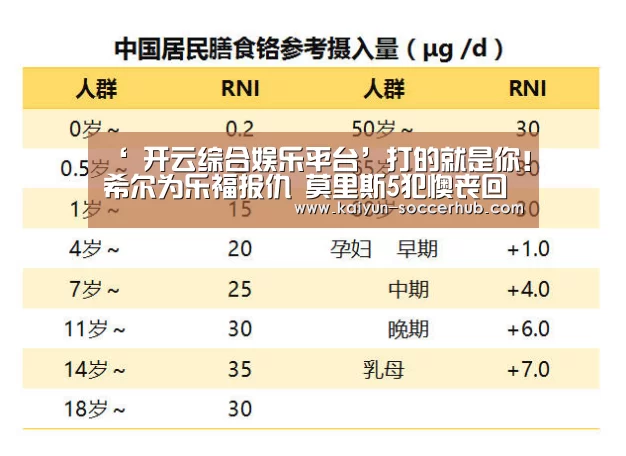 ‘ 开云综合娱乐平台’打的就是你!希尔为乐福报仇 莫里斯5犯懊丧回板凳(图3) 开云体育娱乐平台