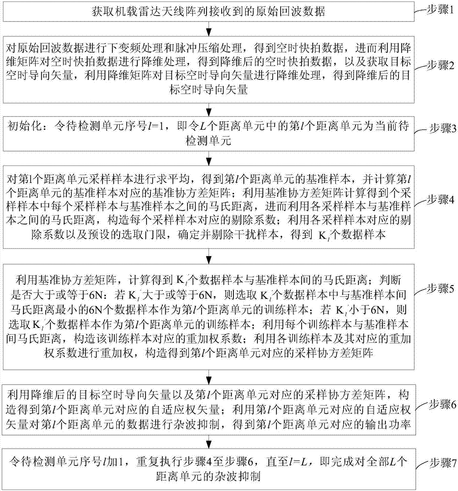 【 开云真人娱乐】猛龙续约西亚卡姆4年(图1) 开云真人娱乐